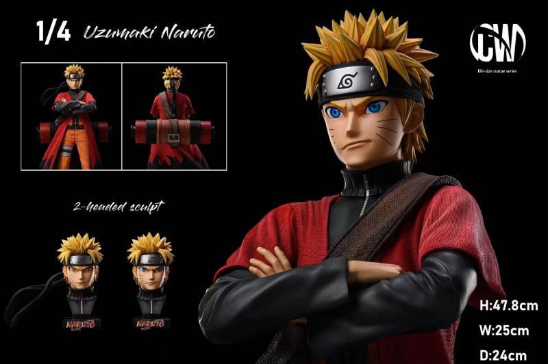 *Pre-Order*Uzumaki Naruto-Fairy Mode 1/4